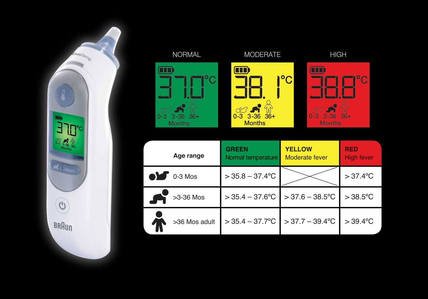 digital-lcd-ir-infrared-thermometer-forehead-body-surface-temperature